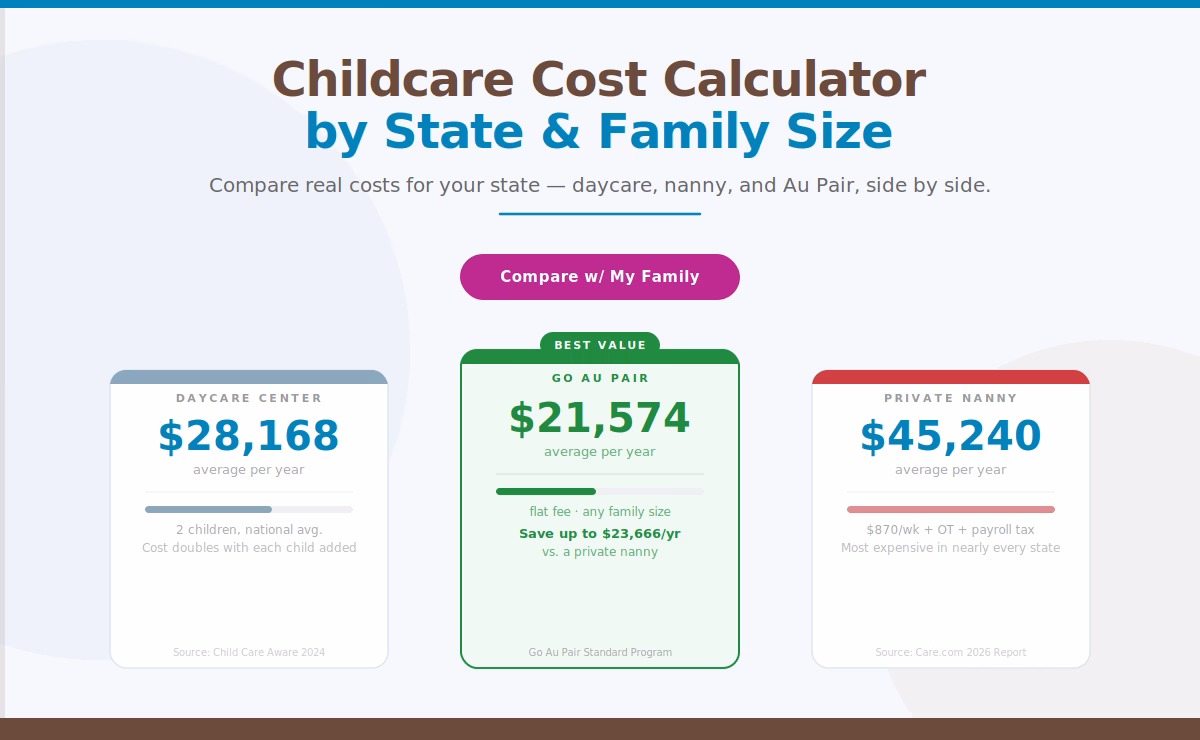 childcare cost calculator by state and family size