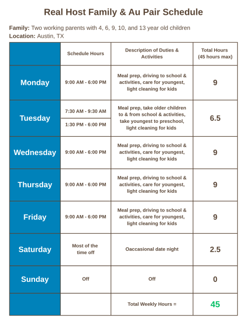 Real Host Family Schedule: Working parents with school aged children